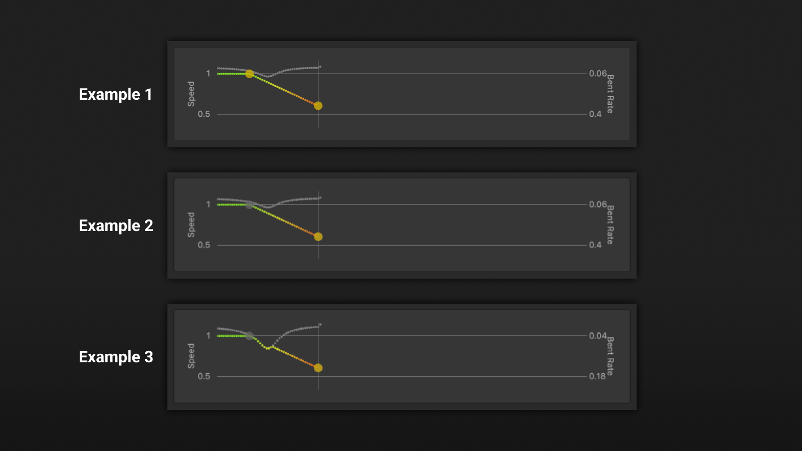 speed-calculation-concept