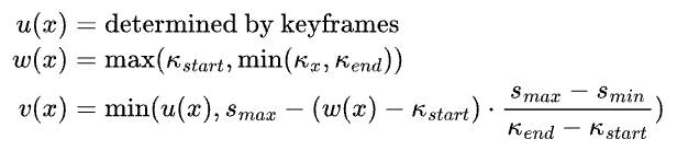 speed-calculation-formula